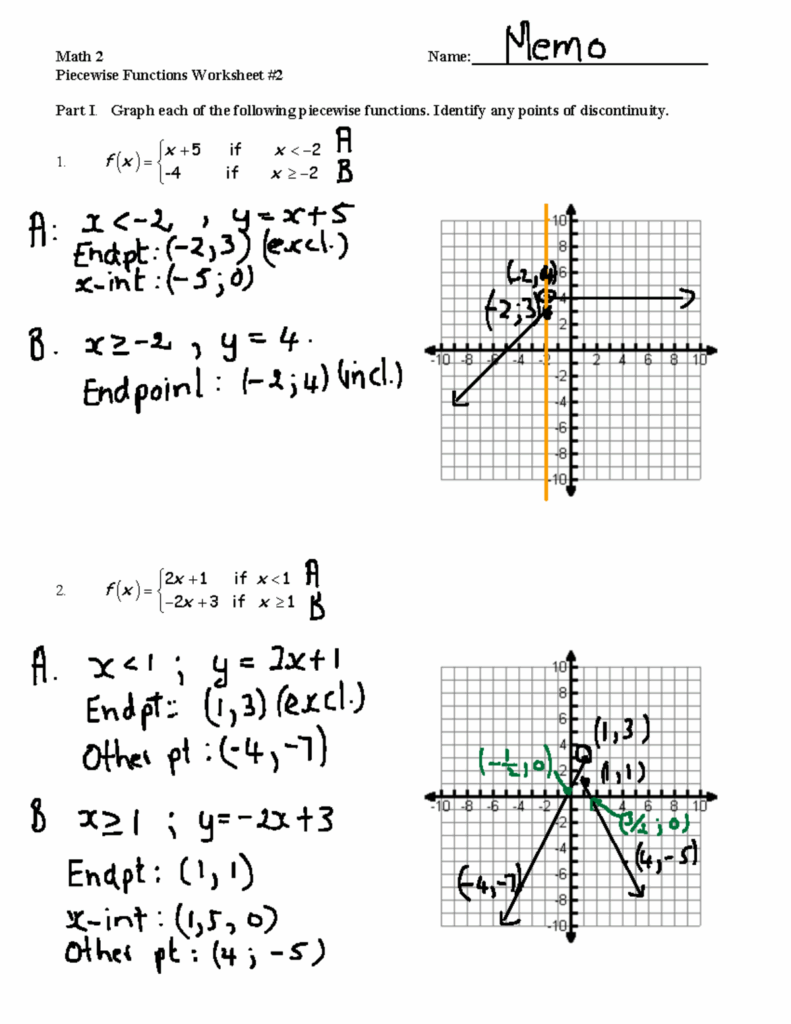 UNIT 8 Worksheet 2 Memo Math 2 Name Piecewise Functions 