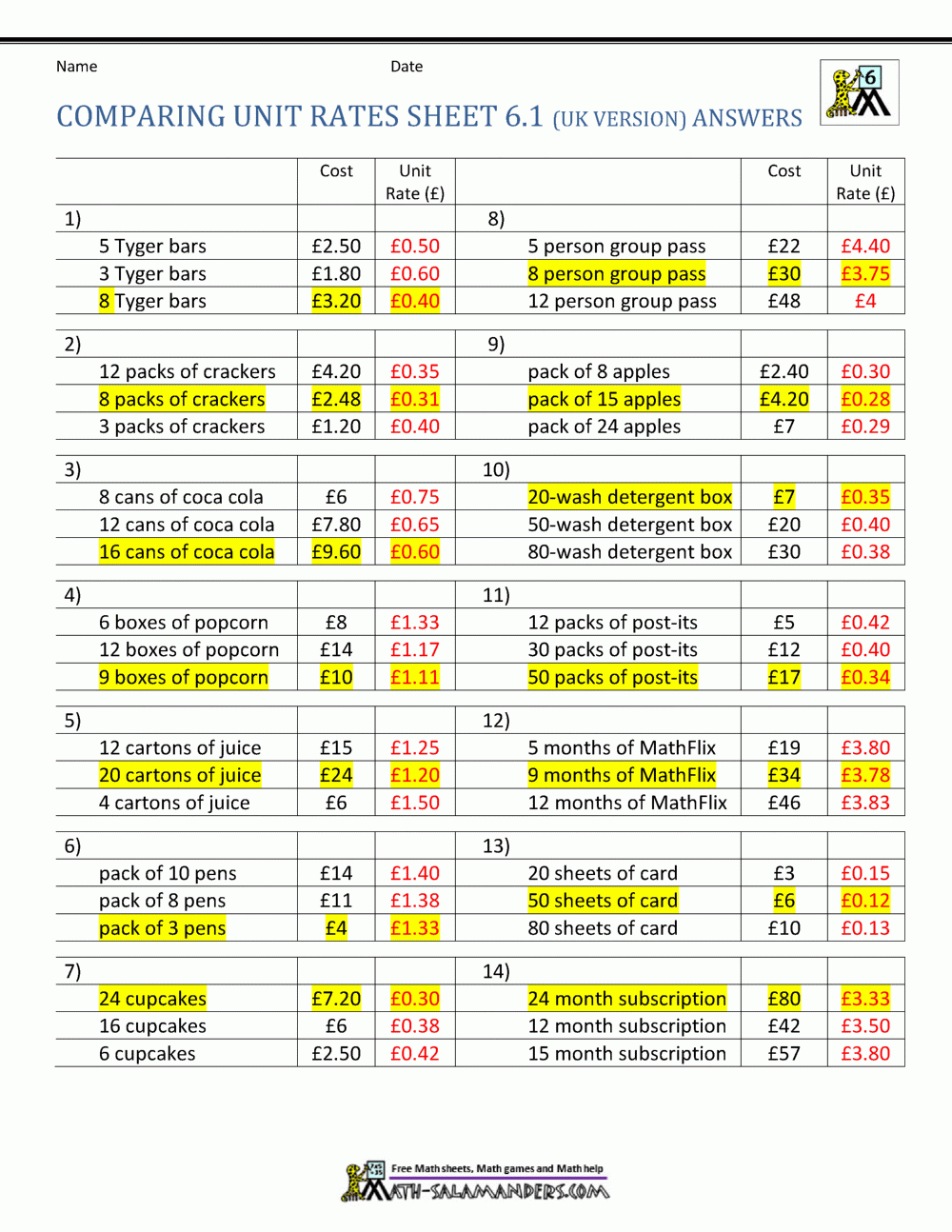 Unit Rate Math Worksheets