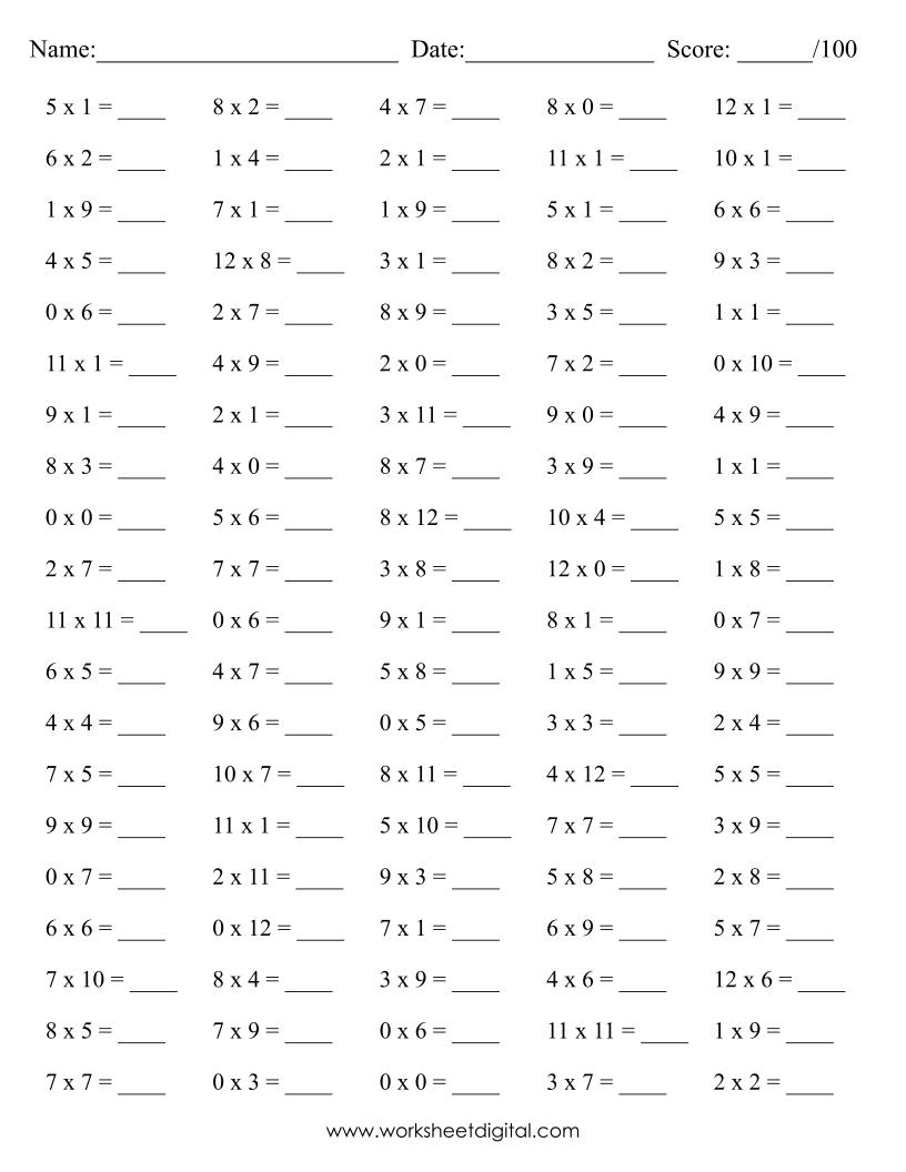 Speed Math Worksheets