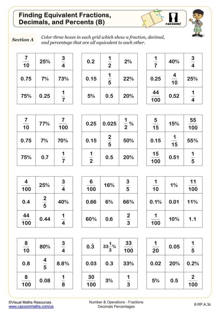 6th Grade Math Worksheets Free