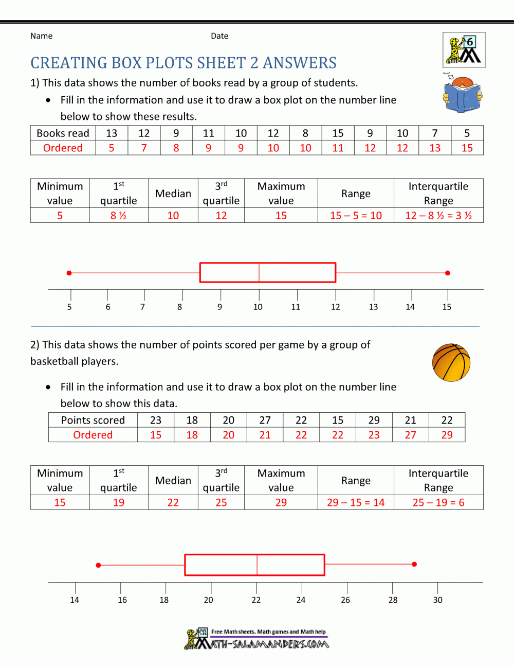 Box Plot Worksheets