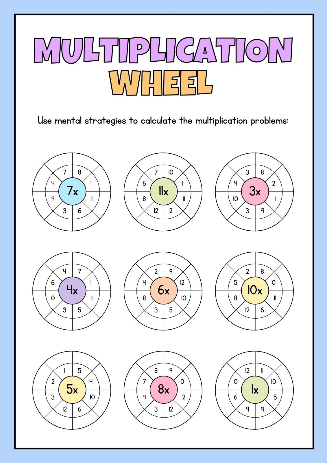 3rd Grade Cumulative Math Review Worksheet