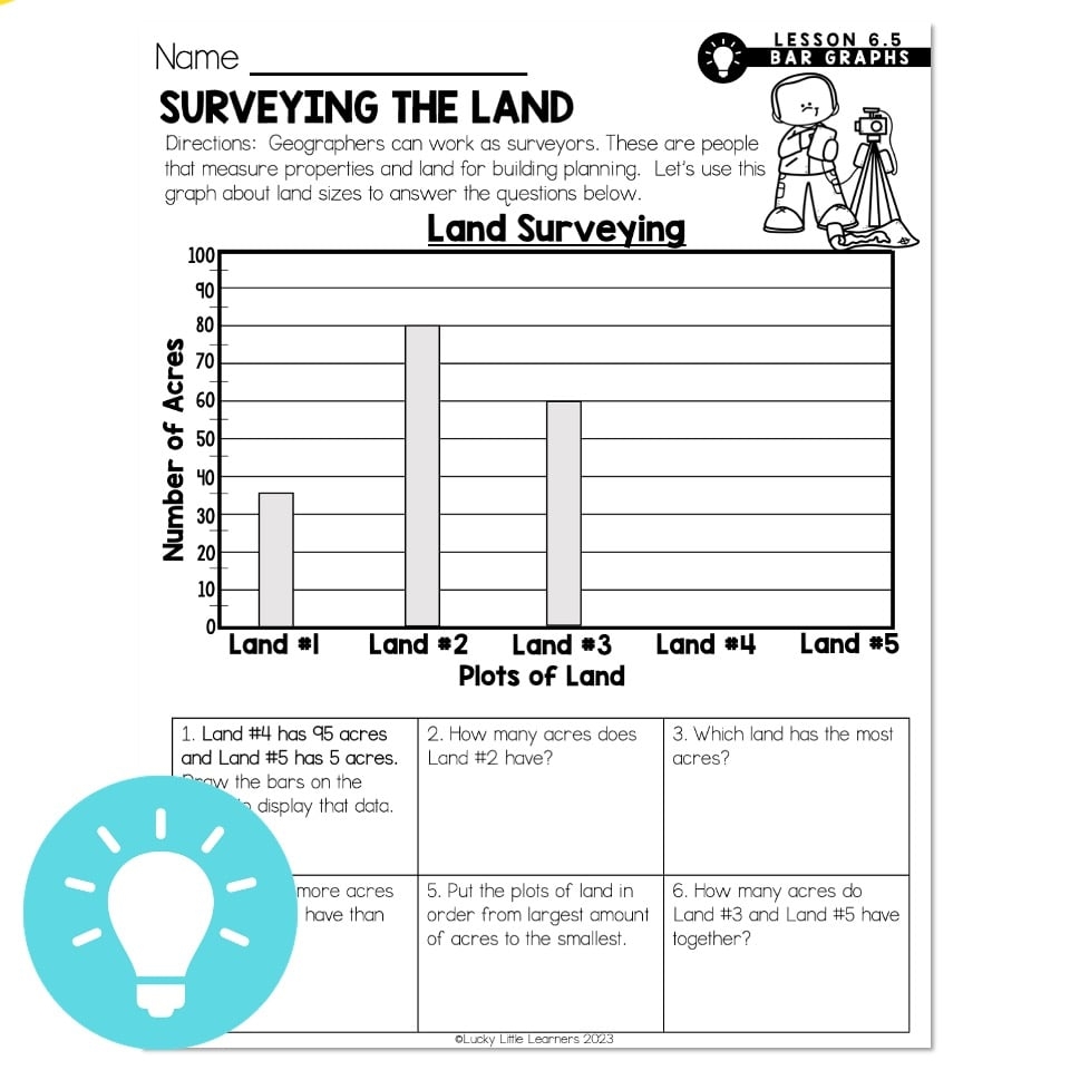 Lucky To Learn Math Lesson 6 5 Read And Create Bar Graphs 