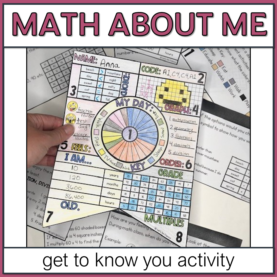 Math About Me For Middle School Activity And Bulletin Board 