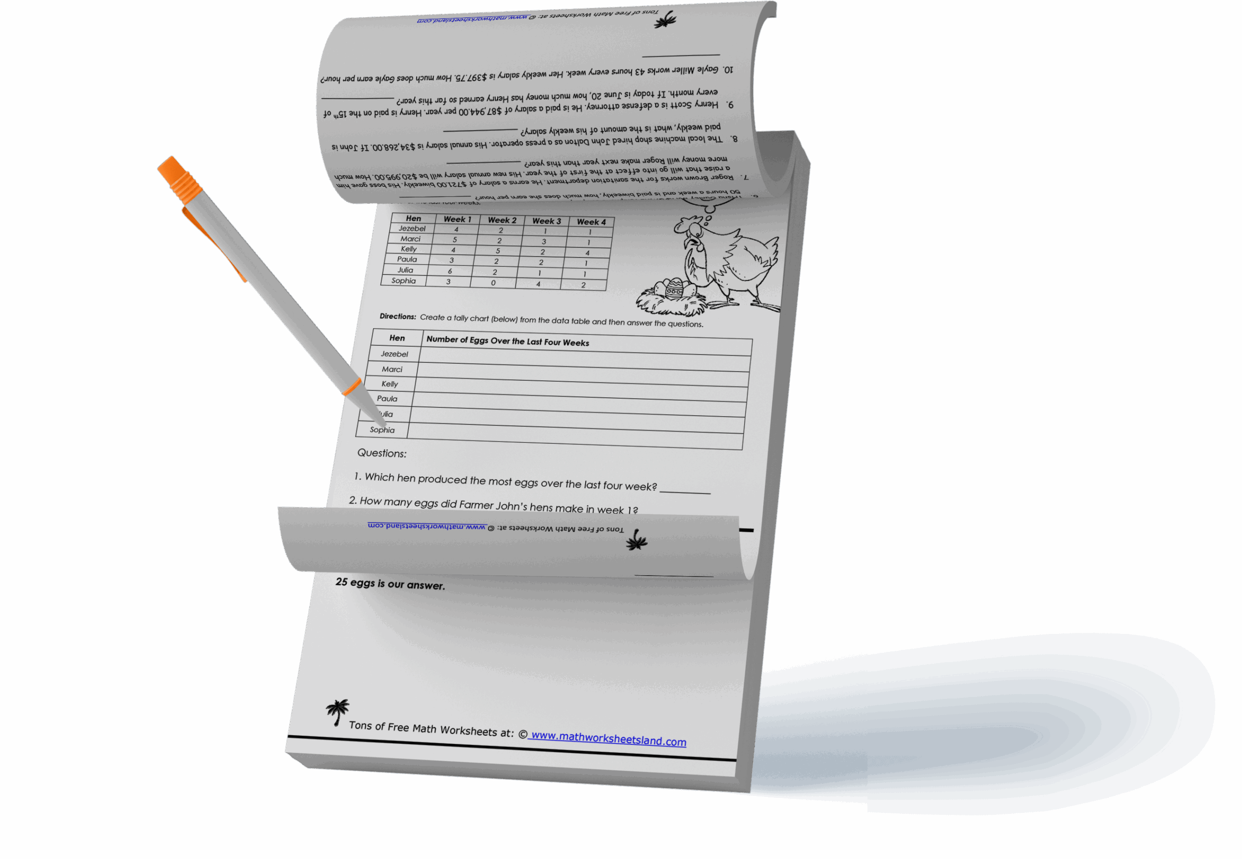 Math Worksheets Land For All Grade Levels