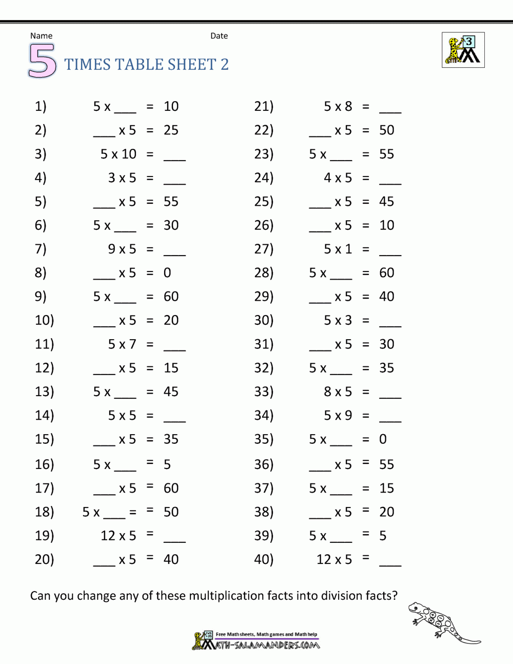 Multiplication Table Worksheets Grade 3
