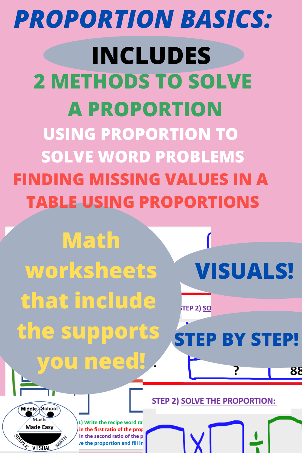 Proportion Basics Worksheets With Visuals And Step By Step Guides Made By Teachers