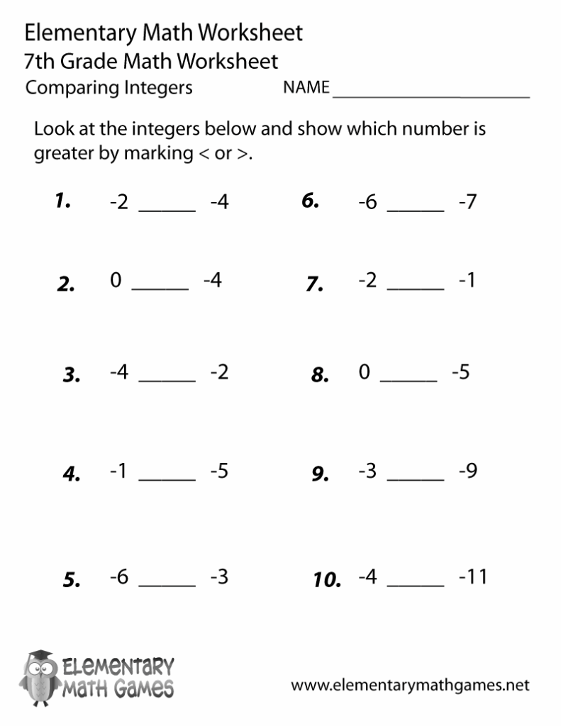 7th Grade Honors Math Worksheets