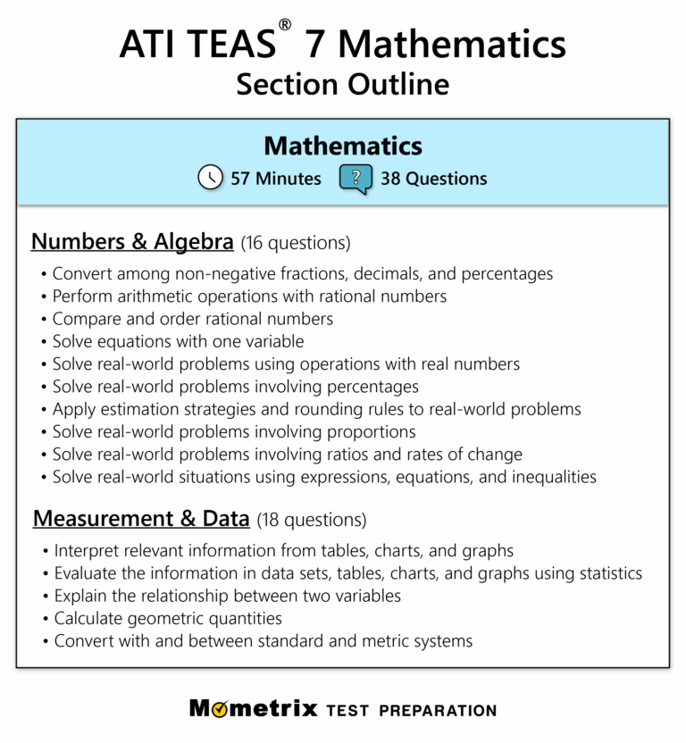 TEAS 7 Math Practice Test updated 2025