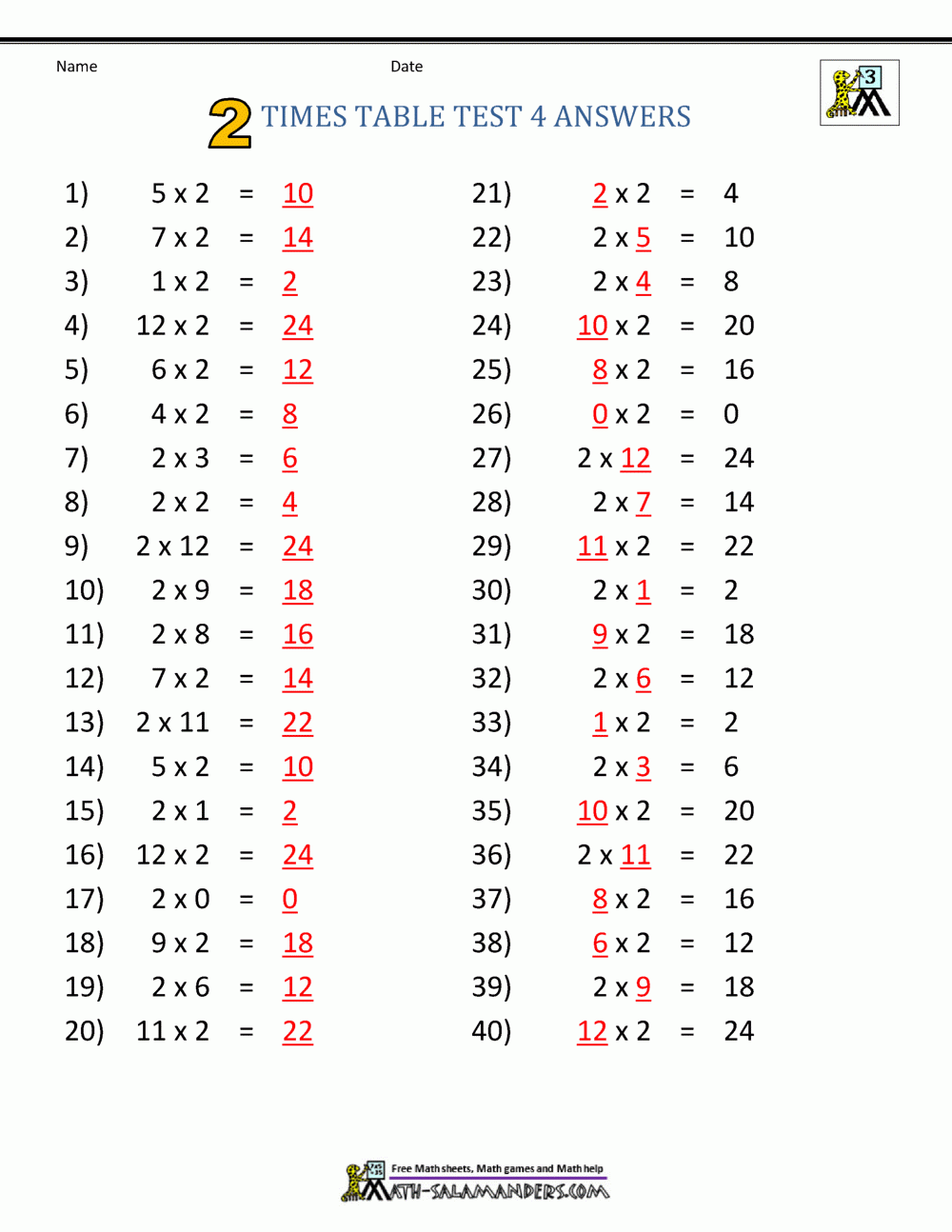 Times Table Tests 2 3 4 5 10 Times Tables