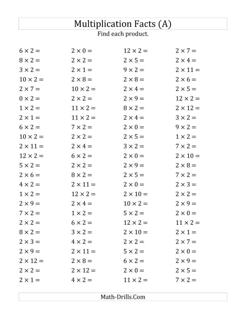 0 1 And 2 Multiplication Worksheet - 0 1 2 Multiplication Worksheets