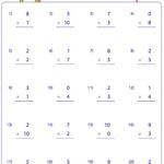 0-3 Multiplication Facts Worksheets