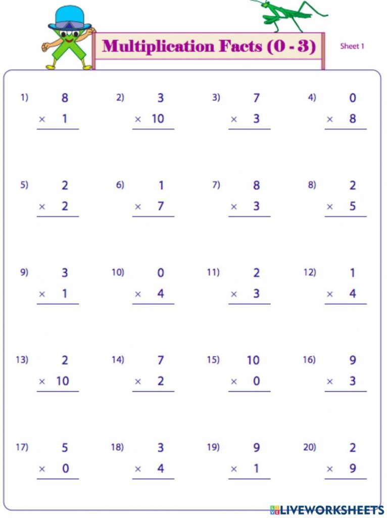 0-3 Multiplication Facts Worksheets - Factor 0-3 Mult… | Free Interactive Worksheets | 4898369