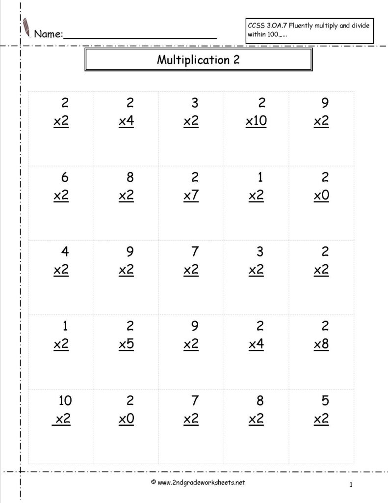 0s 1s And 2s Multiplication Worksheets - Free Printable Multiplication Worksheets 2s | Multiplication Worksheets