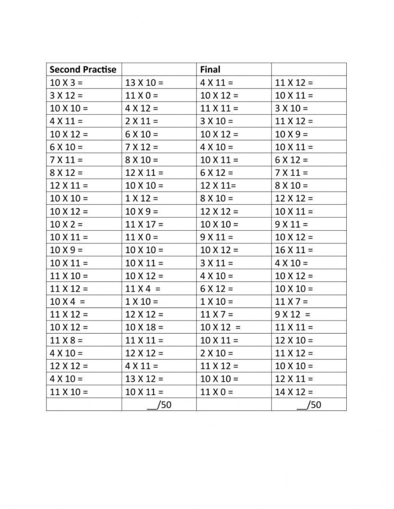 10 11 12 Multiplication Worksheets – 10,11 and 12 ti… | Free Interactive Worksheets | 207491 10 11 12 Multiplication Worksheets - 10,11 and 12 ti… | Free Interactive Worksheets | 207491