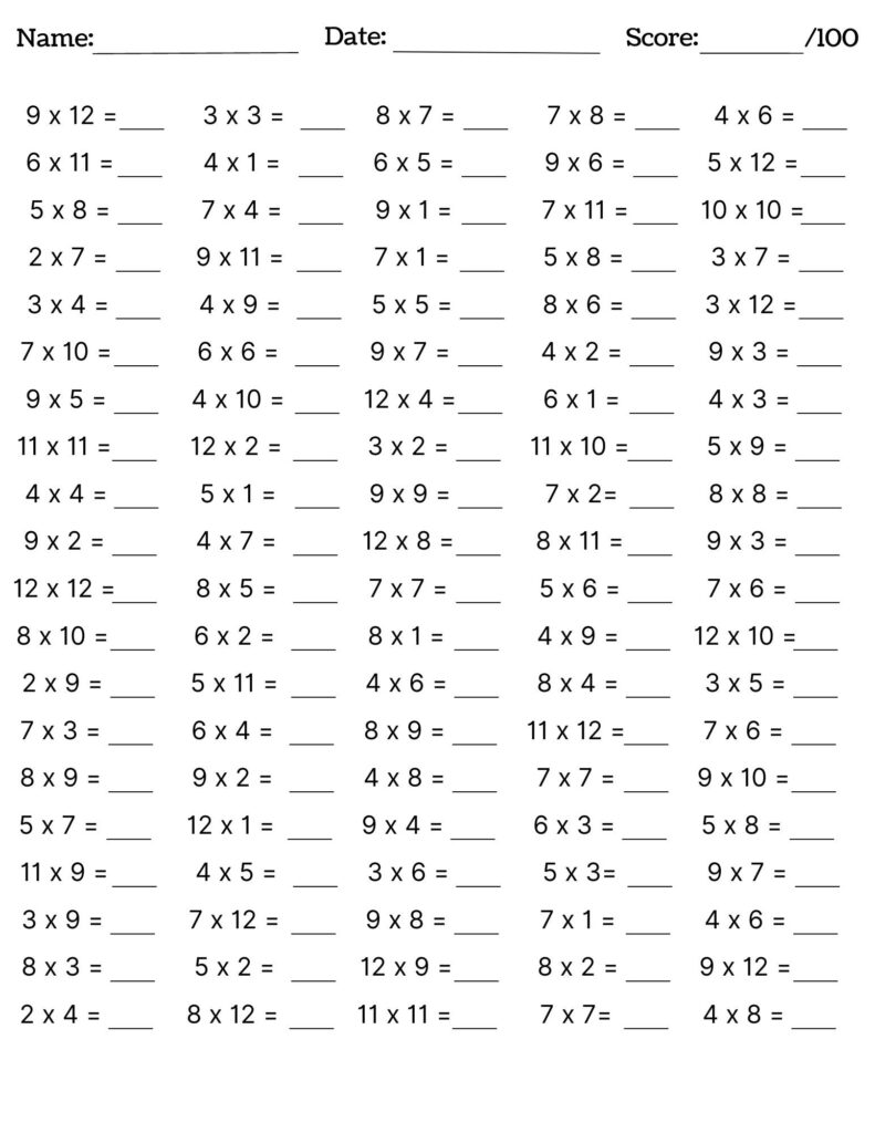 10 Printable Multiplication Worksheets, Fill in the Blanks Single ...