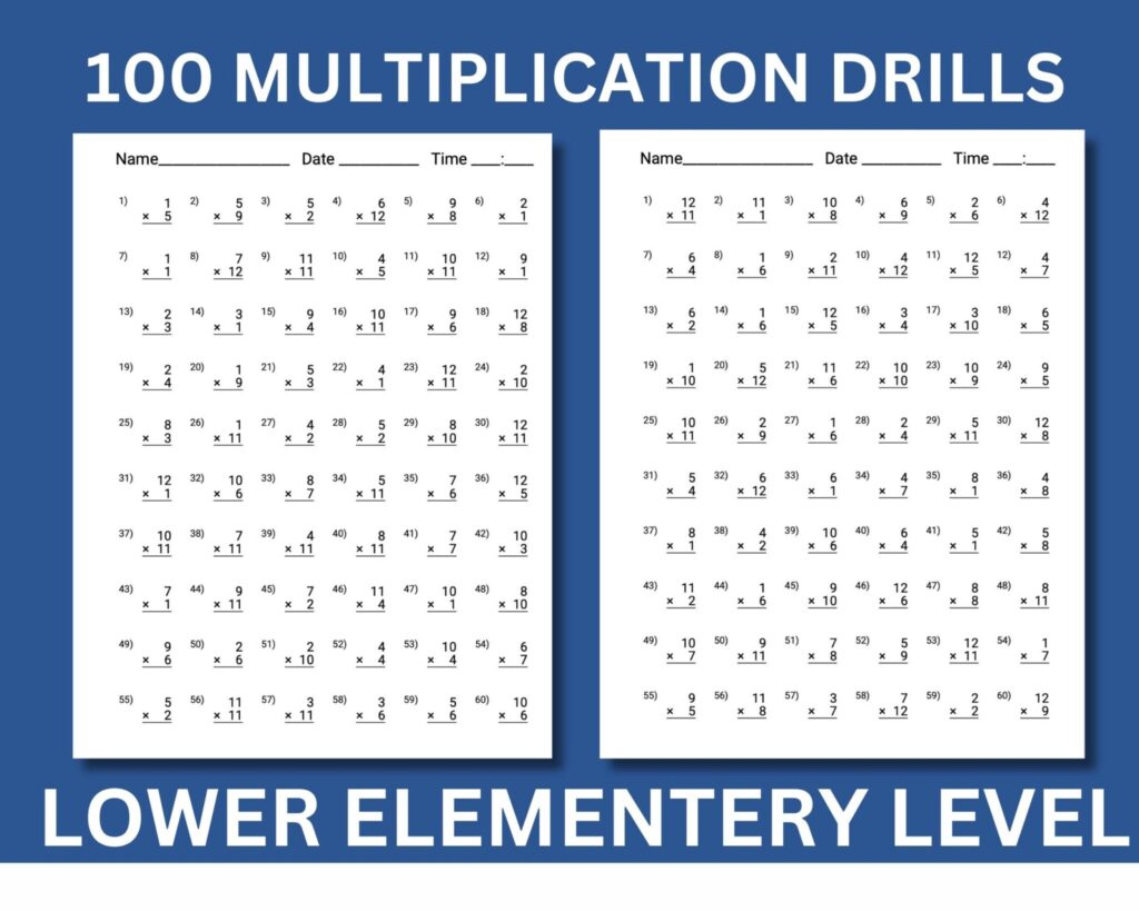 100 Multiplication Facts Worksheet 1-12 - Multiplication-Worksheet.com