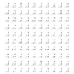 100 Single Digit Multiplication Worksheets