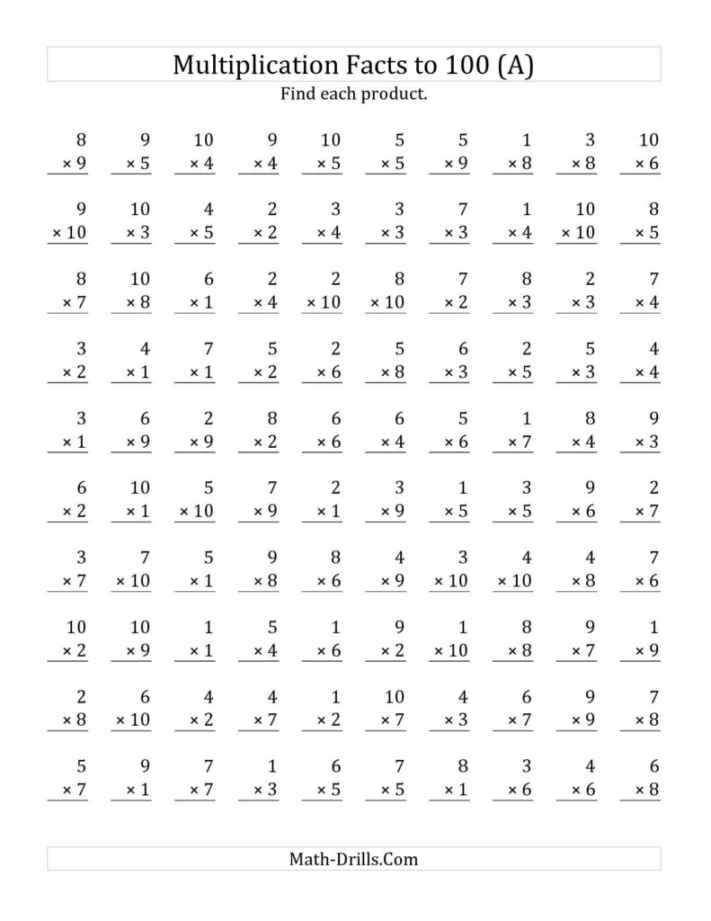 100 Single Digit Multiplication Worksheets - Free Printable