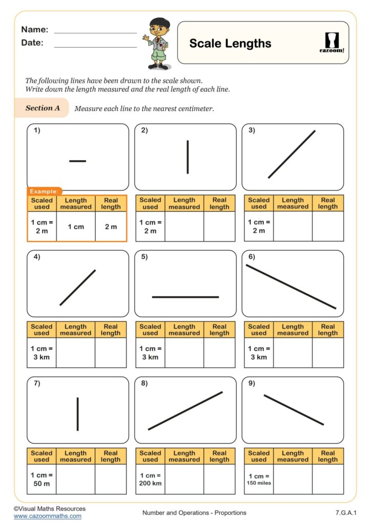 1970s Elementary Math Worksheets Grease Pencil