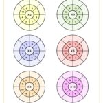 2 3 4 5 Multiplication Worksheets