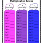 2 3 4 Multiplication Worksheets