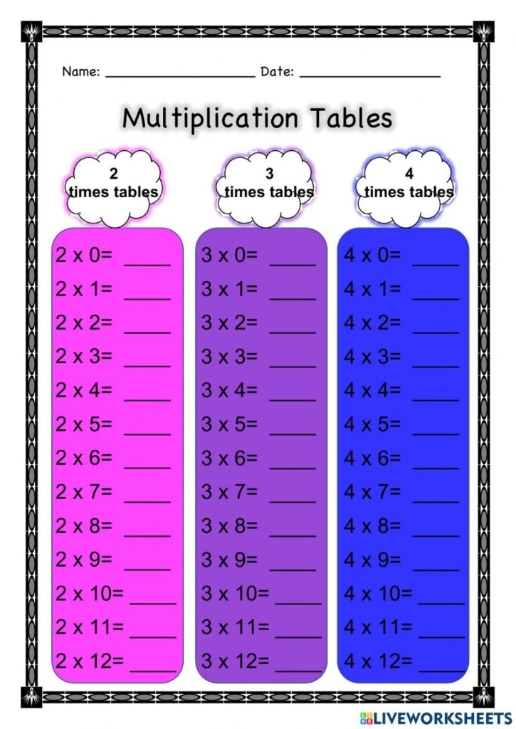 2 3 4 Multiplication Worksheets - Multiplication Tables (2, 3, 4) worksheet | Multiplication worksheets 2 ...