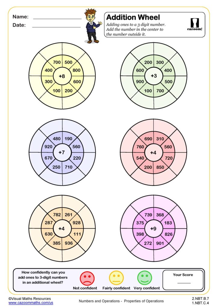 Free Printable 2.4 B Math Worksheets – Addition Wheel Free printable 2.4 B Math Worksheets featuring an addition wheel for practicing addition skills