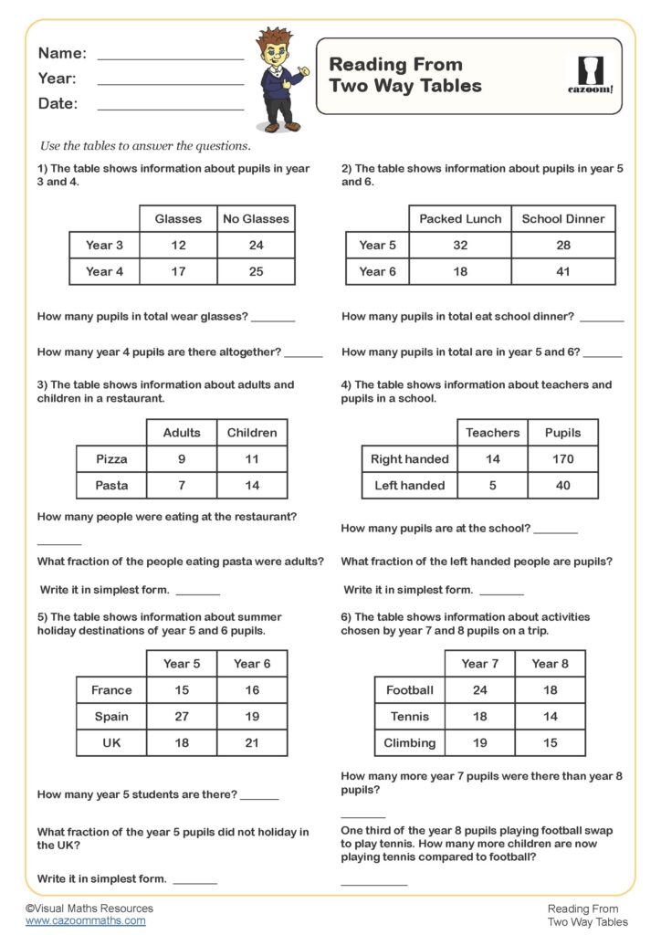 2 Grad Work Sheets Reading Math