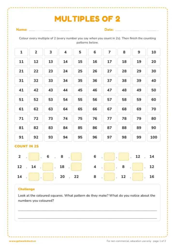 2 Times Table Worksheets: 6 Free Printables, Grades 2 to 3