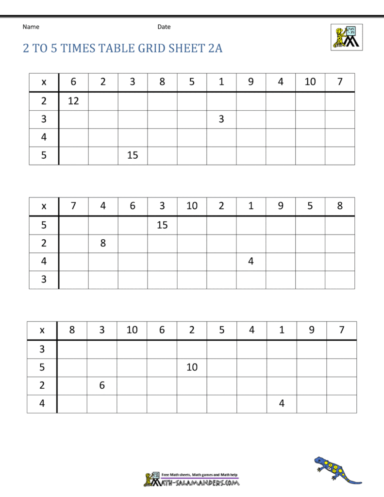 Printable 2 to 5 times table worksheet with grid for practicing multiplication