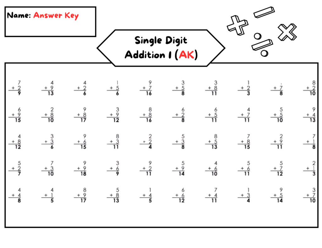 Printable set of 20 single digit addition worksheets along with answer keys