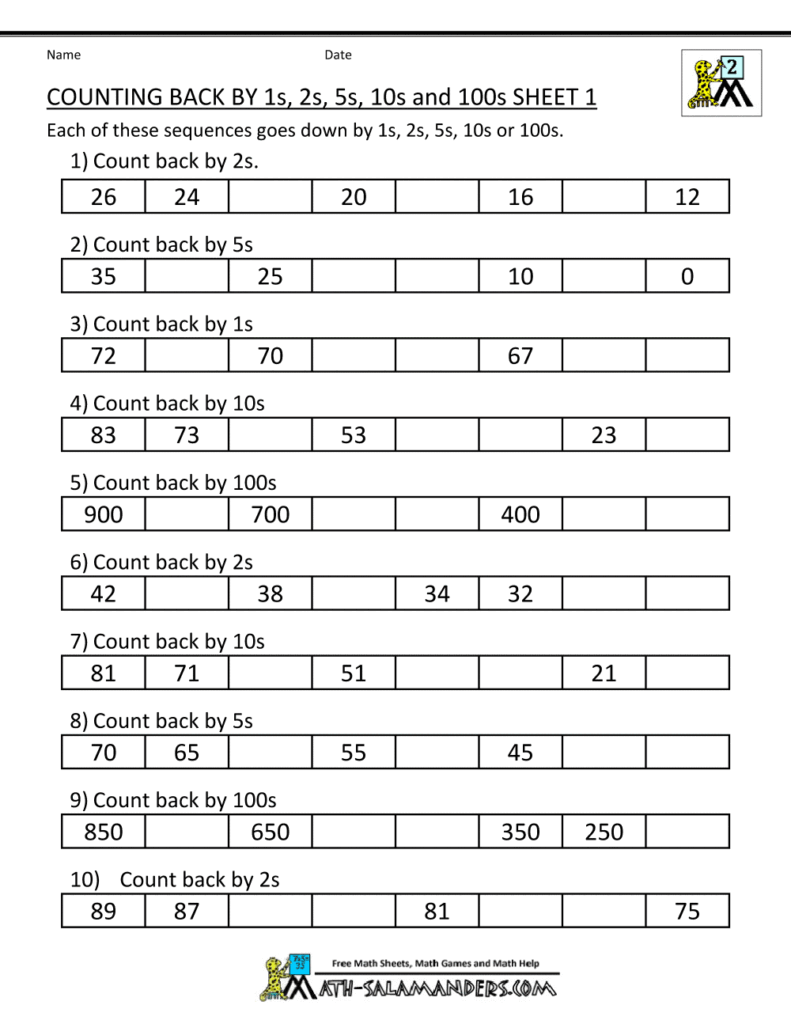 Worksheet for counting back by 1s, 2s, 5s, 10s, and 100s for 2nd graders