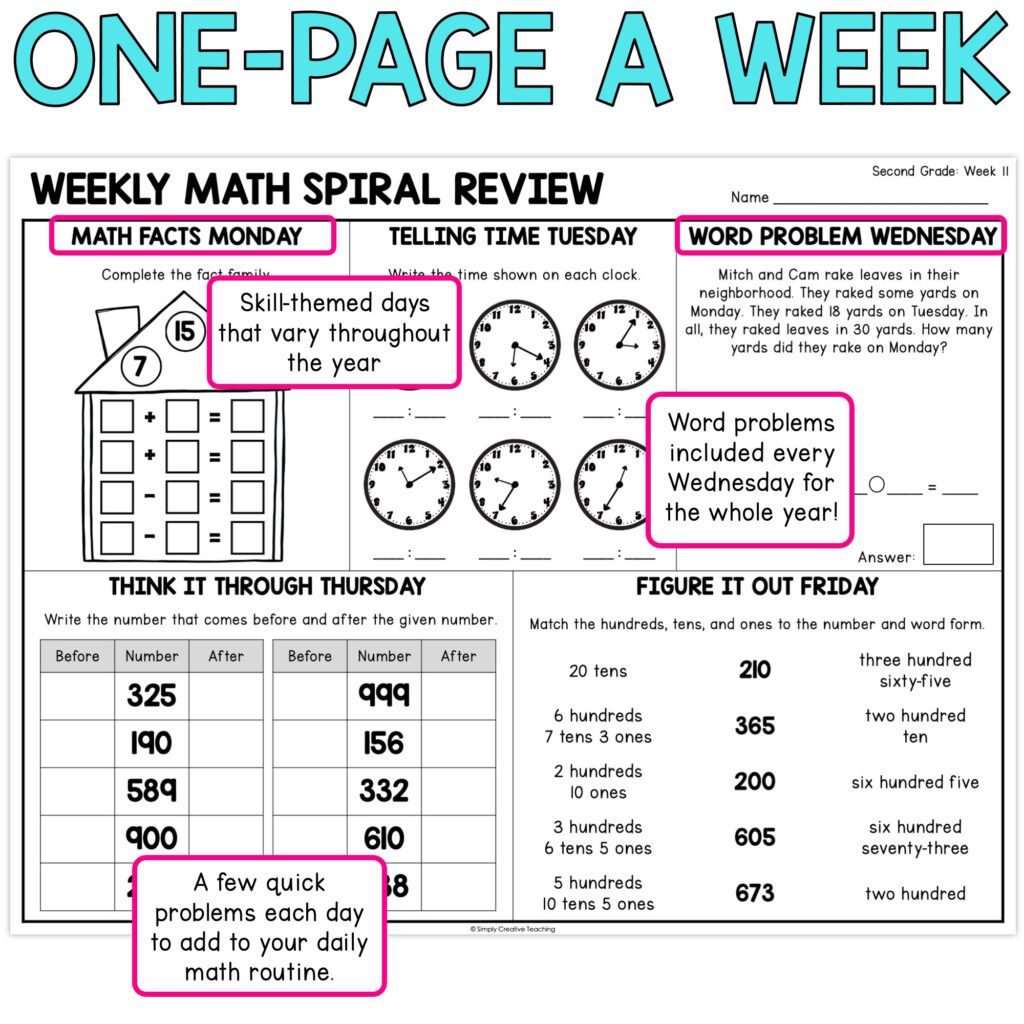 Weekly math spiral review template for 2nd graders with daily math activities