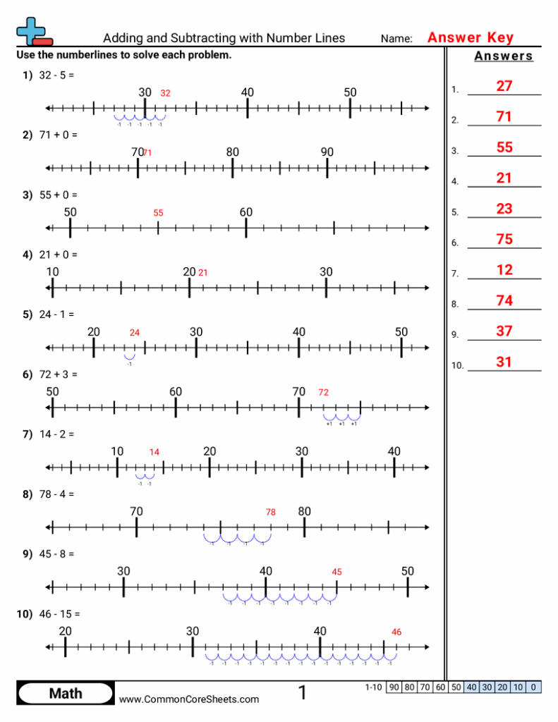 2nd Grade Math Worksheet St Louis