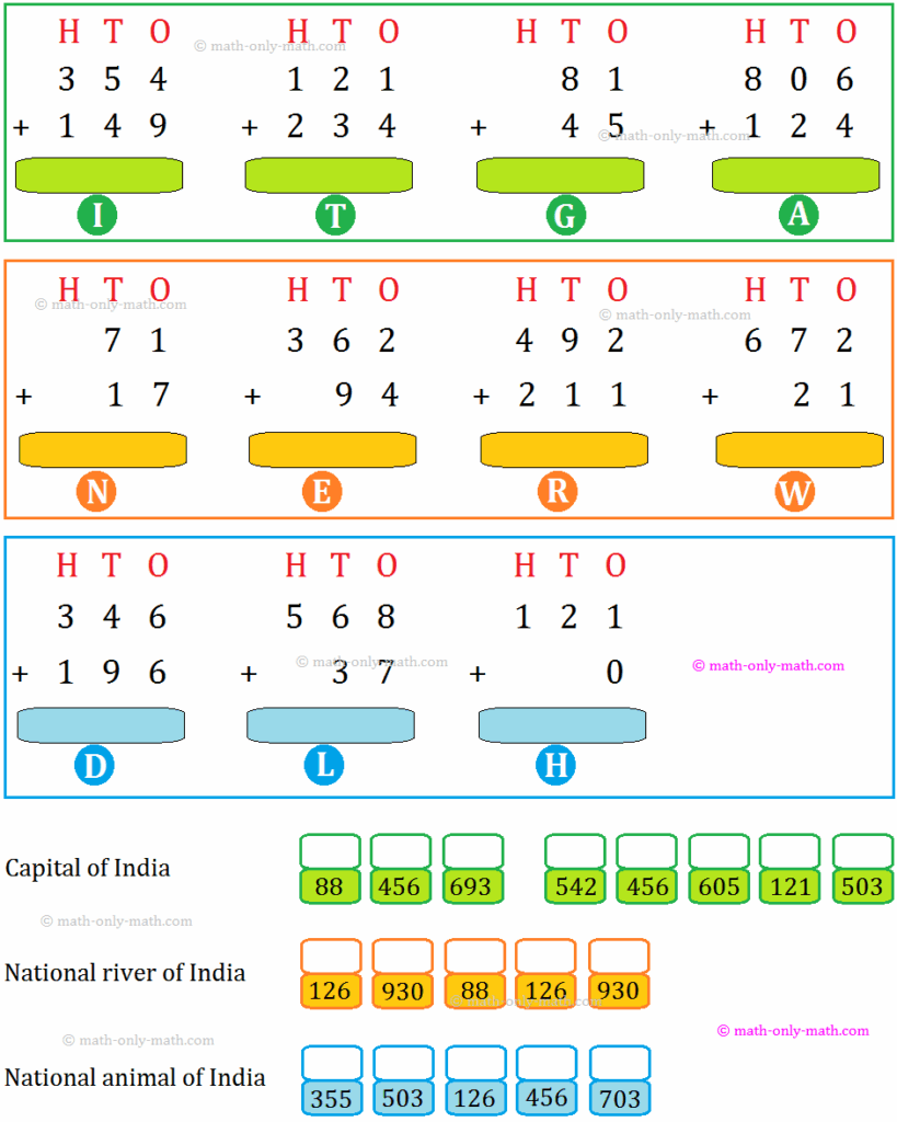 3rd Grade Addition Worksheet for Math Practice Addition worksheet for 3rd grade students with various problems