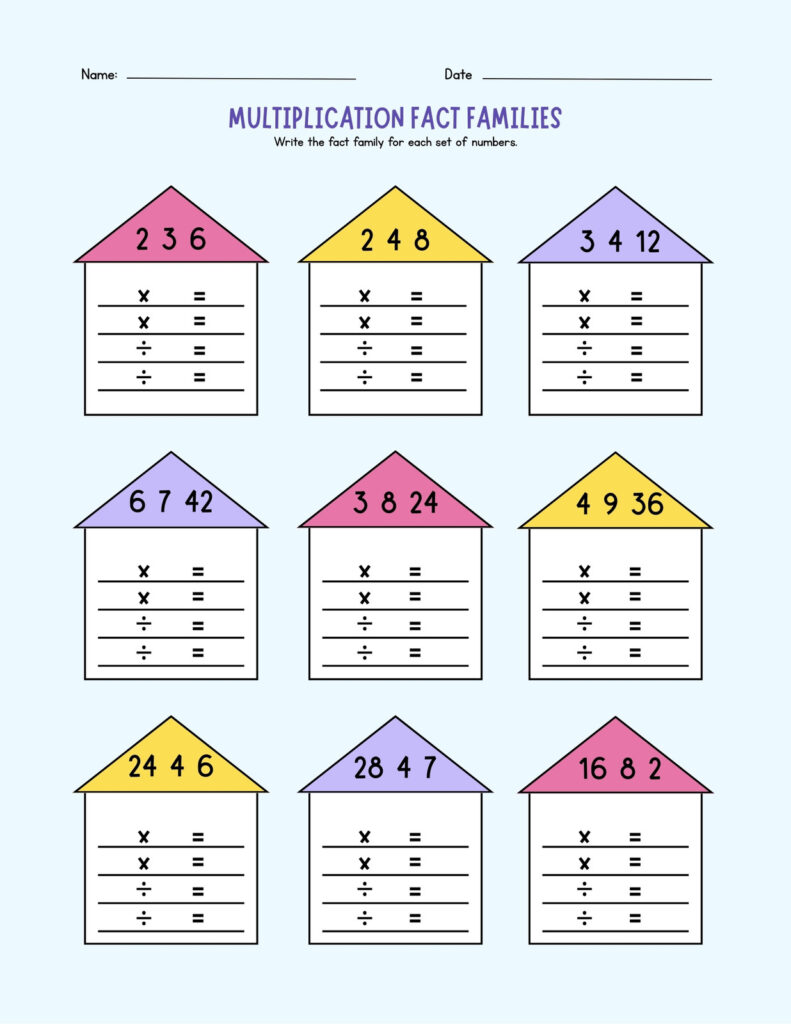 3rd Grade Math Worksheet for Skill Development Colorful 3rd grade math worksheet featuring multiplication fact families for students