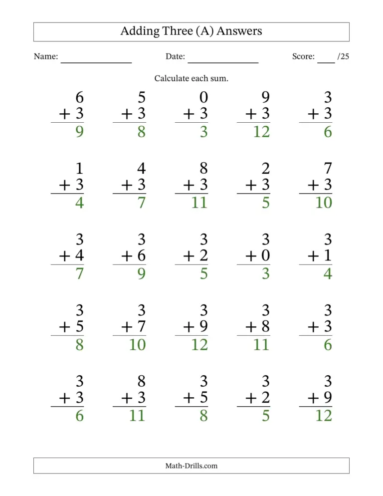 Printable 3rd Grade Math Drill Worksheets featuring addition problems with one-digit numbers