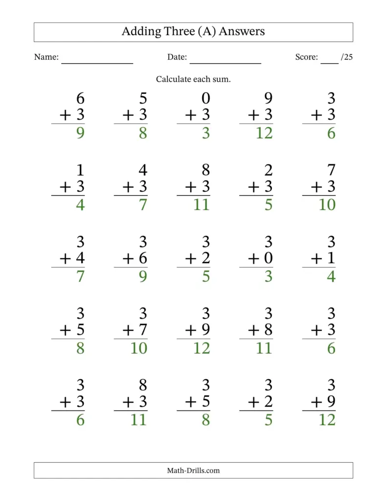 3rd Grade Math Drill Worksheets