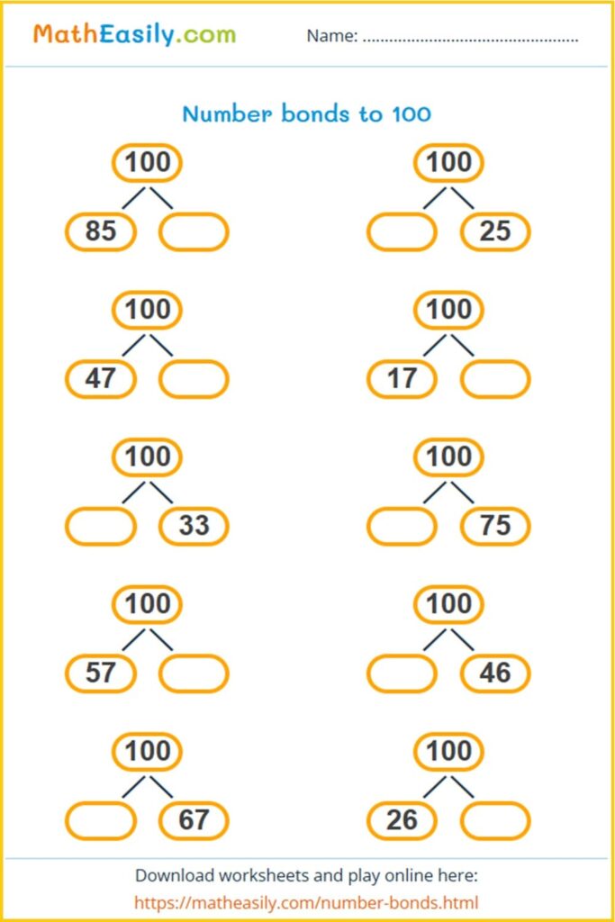 Number bonds worksheet for 3rd graders focusing on sums to 100