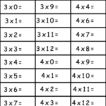 3s And 4s Multiplication Worksheets