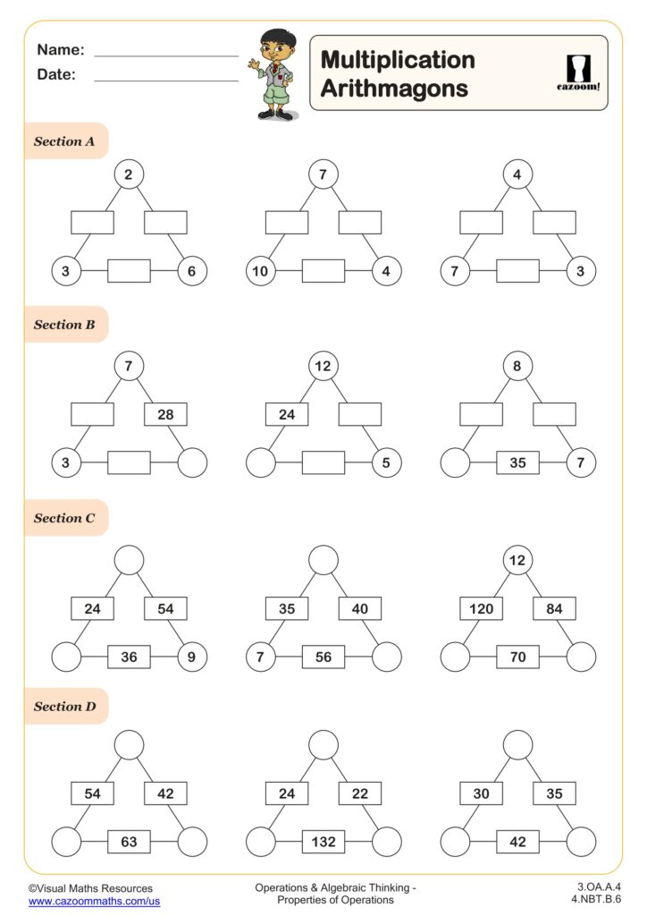 4th Grade Operations and Algebraic Thinking Worksheets – Multiplication Arithmagons Printable multiplication arithmagons worksheet for 4th grade math practice
