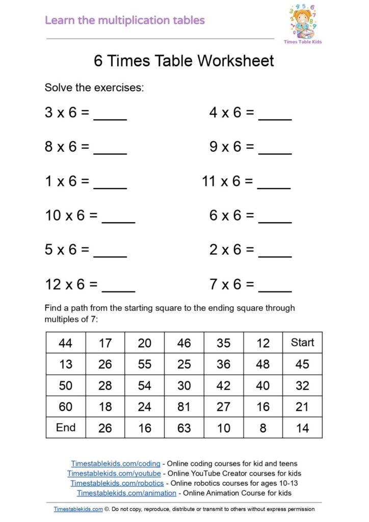 6 Times Table – Free Games, Worksheets & Practice | TimesTableKids