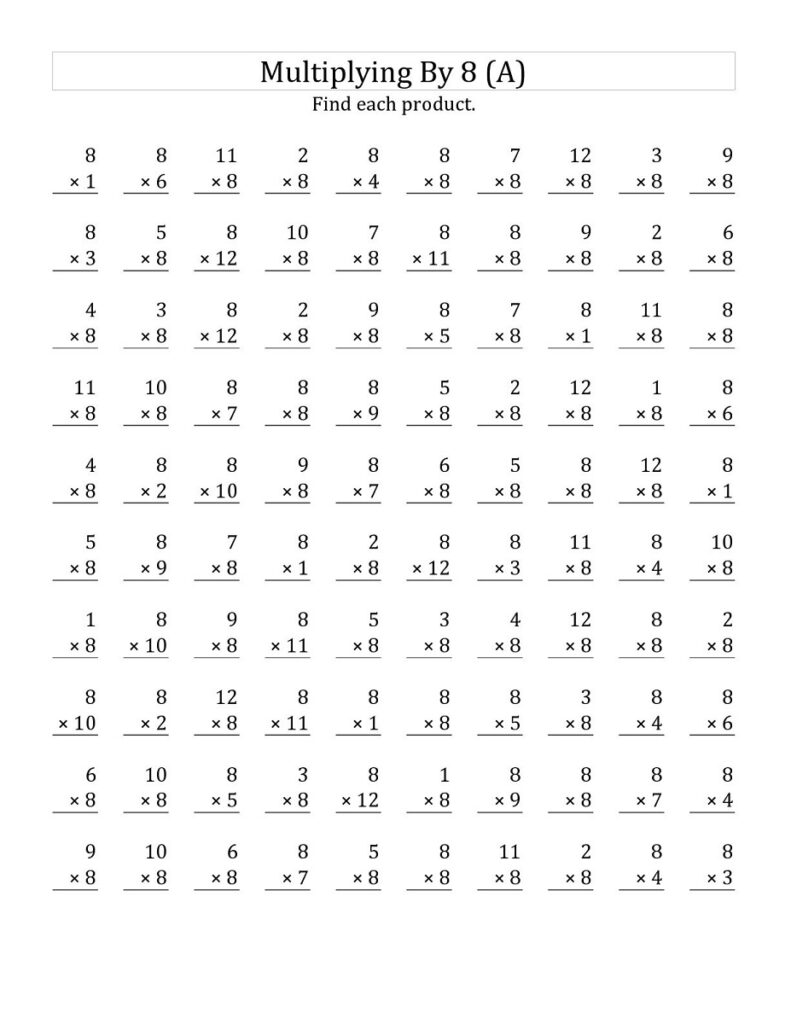 8 times table printable – rewayahoo 8 times table printable - rewayahoo