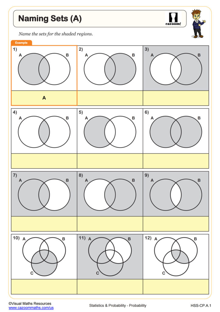 Access to Prevocational Maths 2 Worksheets