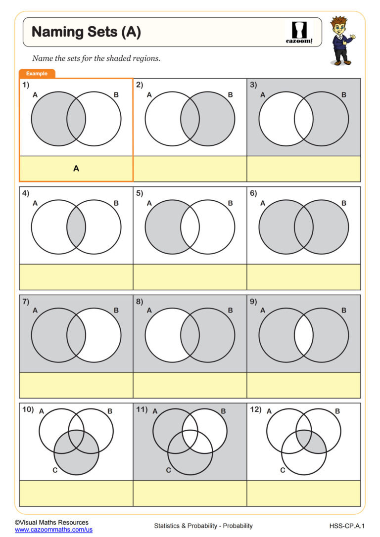 Free printable Access To Prevocational Maths 2 Worksheets featuring a naming sets activity