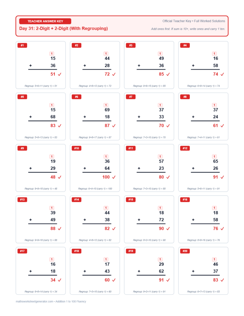 Addition Worksheet for 1 to 100 Printable addition worksheet for adding numbers 1 to 100 with answers