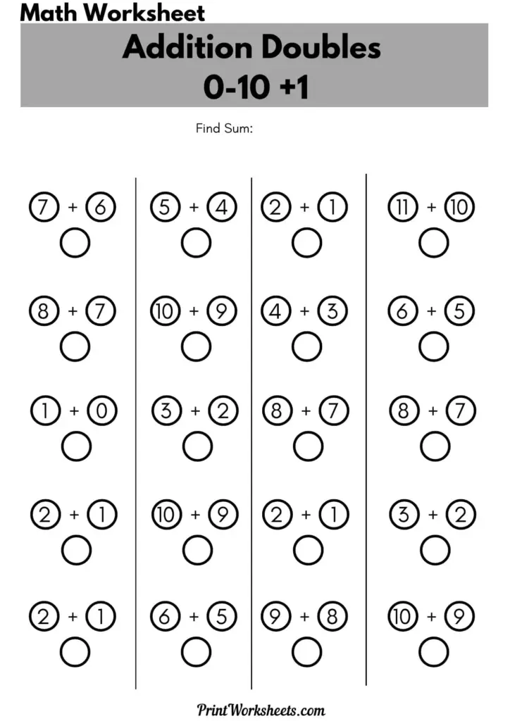 Printable Addition Worksheets for Kids Printable addition worksheets featuring sums 0 to 10 for young learners