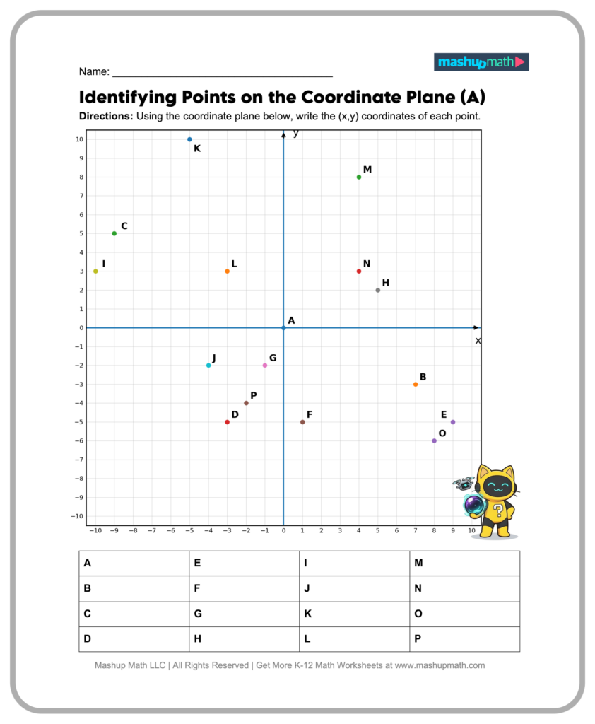 Advanced Honor Roll Sith Grade Math Worksheets
