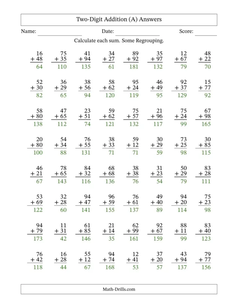 Answers To Math Drills Worksheets - Printable answers to two-digit addition math drills worksheets for students